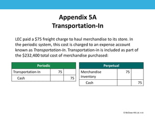 1-53
© McGraw Hill Ltd. 5-53
© McGraw-Hill Education. All rights reserved. Authorized only for instructor use in the classroom. No
reproduction or further distribution permitted without the prior written consent of McGraw-Hill
Education.
Appendix 5A
Transportation-In
LEC paid a $75 freight charge to haul merchandise to its store. In
the periodic system, this cost is charged to an expense account
known as Transportation-In. Transportation-in is included as part of
the $232,400 total cost of merchandise purchased:
Periodic
Transportation-In 75
Cash 75
Perpetual
Merchandise
Inventory
75
Cash 75
 
