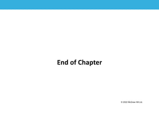 1-54
End of Chapter
© 2022 McGraw Hill Ltd.
 