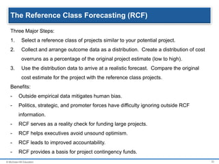 Reference Class Forecasting Risk Management Larson8e_CH05_PowerPoint.pptx