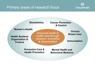 Primary areas of research focus



                   Biostatistics    Cancer Prevention
                                        & Control
    Women’s Health
                                                     Chronic
                         Improved health &        Illness Care
  Health Systems         health care through
  Organization &        research, innovation
                          & dissemination        Immunization
     Finance


            Preventive Care &        Mental Health and
            Health Promotion        Behavioral Medicine
 