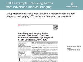 LHCS example: Reducing harms
from advanced medical imaging
Group Health study shows wide variation in radiation exposure from
computed tomography (CT) scans and increased use over time.




                                                          Smith-Bindman R et al,
                                                          JAMA
                                                          2012;307(22):2400-9
 