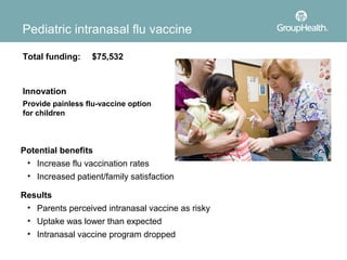 Pediatric intranasal flu vaccine

Total funding:    $75,532



Innovation
Provide painless flu-vaccine option
for children



Potential benefits
 • Increase flu vaccination rates
 • Increased patient/family satisfaction

Results
 • Parents perceived intranasal vaccine as risky
 • Uptake was lower than expected
 • Intranasal vaccine program dropped
 