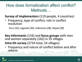 Conflict in collective land and forest formalization: a preliminary analysis