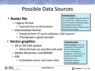 www.dclab.com
Possible Data Sources
• Raster file
– Legacy format
• Scanned line art illustrations
– Intermediate format
• Exported from 3rd party software, CAD System?
• Photographs a good example
• Vector graphics
– 2D or 3D CAD system
• Many formats are possible and used
– Adobe Illustrator, CorelDRAW
– PDF
• Embedded vector and raster data
10
KNOWLEDGE:
The word Raster originates from the
term 'raster scan,' which was how
old CRT monitors displayed images,
by magnetically steering a
concentrated electron beam line by
line to form an image.
KNOWLEDGE:
Vector graphics is the use
of geometrical primitives
such as points, lines,
curves, and shapes or
polygons—all of which are
based on mathematical
expressions—to
represent images in
computer graphics.
 