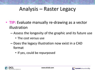 www.dclab.com
Analysis – Raster Legacy
• TIP: Evaluate manually re-drawing as a vector
illustration
– Assess the longevity of the graphic and its future use
• The cost versus use
– Does the legacy illustration now exist in a CAD
format
• If yes, could be repurposed
19
 