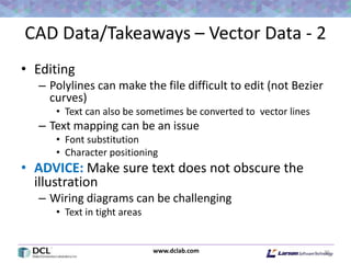 www.dclab.com
CAD Data/Takeaways – Vector Data - 2
• Editing
– Polylines can make the file difficult to edit (not Bezier
curves)
• Text can also be sometimes be converted to vector lines
– Text mapping can be an issue
• Font substitution
• Character positioning
• ADVICE: Make sure text does not obscure the
illustration
– Wiring diagrams can be challenging
• Text in tight areas
35
 