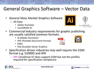 www.dclab.com
General Graphics Software – Vector Data
• General Mass Market Graphics Software
– 2D Data
• Adobe Illustrator
• CorelDRAW X7
• Commercial Industry requirements for graphic publishing
are usually satisfied common formats:
• AI (Adobe Illustrator)
• PDF (Portable Document Format)
• DWG
• SVG (Scalable Vector Graphic)
• Specification driven industries may well require the CGM
format e.g. S1000D and ATA
– TIP: CorelDraw X7 does support CGM but not the profiles
required for specification compliance
36
 