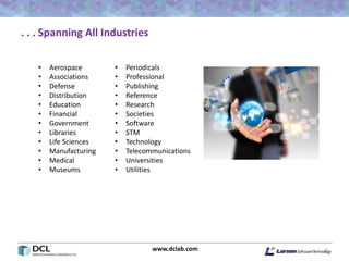www.dclab.com 5
. . . Spanning All Industries
• Aerospace
• Associations
• Defense
• Distribution
• Education
• Financial
• Government
• Libraries
• Life Sciences
• Manufacturing
• Medical
• Museums
• Periodicals
• Professional
• Publishing
• Reference
• Research
• Societies
• Software
• STM
• Technology
• Telecommunications
• Universities
• Utilities
 