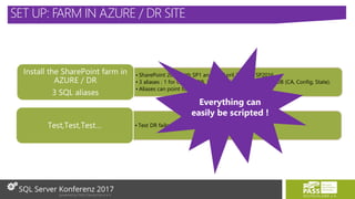 • SharePoint 2013 with SP1 and CU April 2014 or SP2016
• 3 aliases : 1 for content DB, 1 for Services DB, 1 for farm DB (CA, Config, State).
• Aliases can point to listeners (not mandatory)
Install the SharePoint farm in
AZURE / DR
3 SQL aliases
• Test DR failover with SharePointTest,Test,Test…
Everything can
easily be scripted !
SET UP: FARM IN AZURE / DR SITE
 