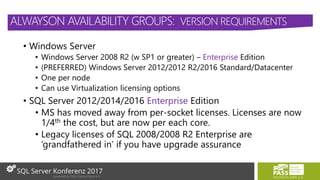 • Windows Server
• Windows Server 2008 R2 (w SP1 or greater) – Enterprise Edition
• (PREFERRED) Windows Server 2012/2012 R2/2016 Standard/Datacenter
• One per node
• Can use Virtualization licensing options
• SQL Server 2012/2014/2016 Enterprise Edition
• MS has moved away from per-socket licenses. Licenses are now
1/4th the cost, but are now per each core.
• Legacy licenses of SQL 2008/2008 R2 Enterprise are
‘grandfathered in’ if you have upgrade assurance
ALWAYSON AVAILABILITY GROUPS: VERSION REQUIREMENTS
 