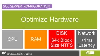 SQL SERVER KONFIGURATION
Optimize Hardware
CPU RAM
DISK
64k Block
Size NTFS
Network
<1ms
Latency
 