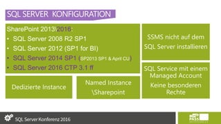SQL SERVER KONFIGURATION
SharePoint 20132016:
• SQL Server 2008 R2 SP1
• SQL Server 2012 (SP1 for BI)
• SQL Server 2014 SP1 (SP2013 SP1 & April CU)
• SQL Server 2016 CTP 3.1 ff
SSMS nicht auf dem
SQL Server installieren
Dedizierte Instance
SQL Service mit einem
Managed Account
Keine besonderen
Rechte
Named Instance
Sharepoint
 