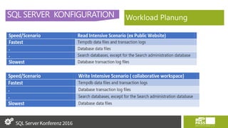 SQL SERVER KONFIGURATION Workload Planung
 