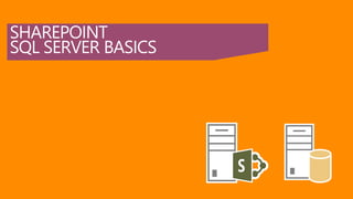 SHAREPOINT
SQL SERVER BASICS
 