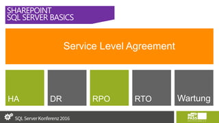 SHAREPOINT
SQL SERVER BASICS
Service Level Agreement
HA DR RPO RTO Wartung
 