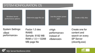 SYSTEM KONFIGURATION: OS
System Settings:
«Best
performance»
Windows Server
performance options
Determine page file size
Use the proper power
plan
Create a SQL alias
Factor 1,5 des
RAMS
Sample: 8192 MB
RAM x 1,5 = 12288
MB page file
«High
performance»
instead of
«Balanced»
Create one for
content and
search on every
SP Server
(cliconfg.exe)
 