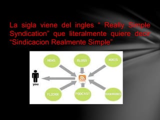 La sigla viene del ingles “ Really Simple
Syndication” que literalmente quiere decir
“Sindicacion Realmente Simple”
 
