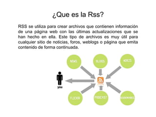 La herramienta web RSS