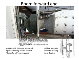 Boom forward end




Goooseneck sliding on mast track   Jackline for lower
Special cranking handle needed     sail slides ...