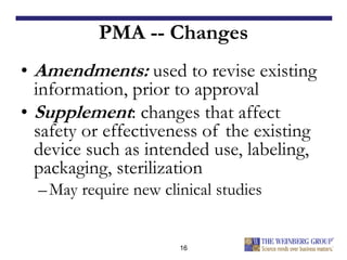 Pma Regulation Overview of FDA Regulation of Devices & Diagnostics | PDF