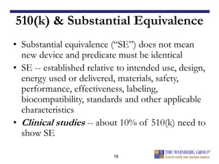 Overview of FDA Regulation of Devices & Diagnostics | PDF
