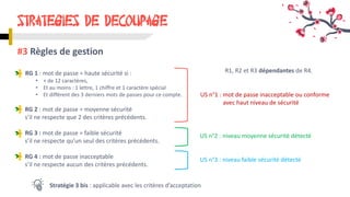 STRATEGIES DE DECOUPAGE
#3 Règles de gestion
RG 1 : mot de passe = haute sécurité si :
• + de 12 caractères,
• Et au moins : 1 lettre, 1 chiffre et 1 caractère spécial
• Et différent des 3 derniers mots de passes pour ce compte.
R1, R2 et R3 dépendantes de R4.
RG 2 : mot de passe = moyenne sécurité
s’il ne respecte que 2 des critères précédents.
RG 3 : mot de passe = faible sécurité
s’il ne respecte qu’un seul des critères précédents.
RG 4 : mot de passe inacceptable
s’il ne respecte aucun des critères précédents.
US n°1 : mot de passe inacceptable ou conforme
avec haut niveau de sécurité
US n°2 : niveau moyenne sécurité détecté
US n°3 : niveau faible sécurité détecté
Stratégie 3 bis : applicable avec les critères d’acceptation
 