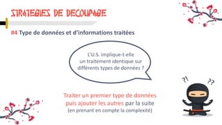STRATEGIES DE DECOUPAGE
#4 Type de données et d’informations traitées
L’U.S. implique-t-elle
un traitement identique sur
différents types de données ?
Traiter un premier type de données
puis ajouter les autres par la suite
(en prenant en compte la complexité)
 