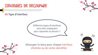 STRATEGIES DE DECOUPAGE
#5 Type d’interface
Différents types d’interfaces
sont elles impliquées
pour répondre au besoin ?
Découper la story pour chaque interface
d’entrée ou de sortie identifiée
 