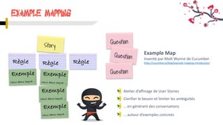 Example Mapping
Atelier d’affinage de User Stories
Clarifier le besoin et limiter les ambiguïtés
… en générant des conversations
Example Map
Inventé par Matt Wynne de Cucumber
https://cucumber.io/blog/example-mapping-introduction/
… autour d’exemples concrets
 