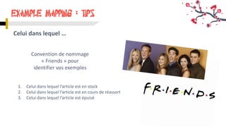 Example Mapping : tips
Celui dans lequel …
1. Celui dans lequel l’article est en stock
2. Celui dans lequel l’article est en cours de réassort
3. Celui dans lequel l’article est épuisé
Convention de nommage
« Friends » pour
identifier vos exemples
 