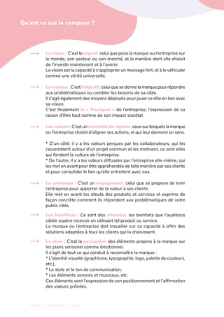 L'art de créer une identité de marque
Qu'est ce qui la compose ?
La vision : C'est le regard, celui que pose la marque ou l’entreprise sur
le monde, son secteur ou son marché, et la manière dont elle choisit
de l’investir maintenant et à l’avenir.
La vision est la capacité à s’approprier un message fort, et à le véhiculer
comme une vérité universelle.
La mission : C'est l’objectif, celui que se donne la marque pour répondre
aux problématiques ou combler les besoins de sa cible.
Il s’agit également des moyens déployés pour jouer ce rôle en lien avec
sa vision.
C’est finalement le « Pourquoi » de l’entreprise, l’expression de sa
raison d’être tout comme de son impact sociétal.
Les valeurs : C'est un ensemble de repères, ceux sur lesquels la marque
ou l’entreprise choisit d’aligner ses actions, et qui leur donnent un sens.
* D’un côté, il y a les valeurs perçues par les collaborateurs, qui les
rassemblent autour d’un projet commun et les motivent, ce sont elles
qui fondent la culture de l’entreprise.
* De l’autre, il y a les valeurs diffusées par l’entreprise elle-même, qui
les met en avant pour être appréhendée de telle manière par ses clients
et pour consolider le lien qu’elle entretient avec eux.
La promesse : C'est un engagement, celui que se propose de tenir
l’entreprise pour apporter de la valeur à ses clients.
Elle met en avant les atouts des produits et services et exprime de
façon concrète comment ils répondent aux problématiques de votre
public cible.
Les bénéfices : Ce sont des attendus, les bienfaits que l’audience
ciblée espère recevoir en utilisant tel produit ou service.
La marque ou l’entreprise doit travailler sur sa capacité à offrir des
solutions adaptées à tous les clients qui la choisissent.
Le style : C'est la perception des éléments propres à la marque sur
les plans sensoriel comme émotionnel.
Il s’agit de tout ce qui conduit à reconnaître la marque :
* L’identité visuelle (graphisme, typographie, logo, palette de couleurs,
etc.),
* Le style et le ton de communication,
* Les éléments sonores et musicaux, etc.
Ces éléments sont l’expression de son positionnement et l’affirmation
des valeurs prônées.
 