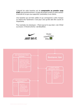 L'art de créer une identité de marque
Il faut que votre
baseline résonne
dans votre cible,
c'est à dire qu'elle
réponde aux
besoins et attentes
de votre cible.
Montrez
votre unicité
et définissez
la touche
personnelle de
votre marque.
Quelle est
la vocation
de votre
entreprise, le
bénéfice
client ?
QUI SOUHAITEZ-VOUS
TOUCHER ?
01
03
02
Quelques tips
QU’AVEZ-VOUS DE
DIFFÉRENT ?
A QUEL BESOIN
RÉPONDEZ-VOUS ?
L’objectif de cette baseline est de comprendre au premier coup
d’œil votre positionnement : le type de produit vendu ou votre secteur
d’activité et ce que vous apportez / promettez à vos clients.
Une baseline qui est bien ciblée et qui correspond à votre marque
se retient très facilement. C'est pour cela qu'elle doit être courte et
impactante.
Pour exemple, les classiques « Parce que je le vaux bien » de L’Oréal
ou encore « À fond la forme » de Décathlon.
 