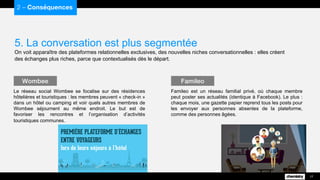 5. La conversation est plus segmentée
On voit apparaître des plateformes relationnelles exclusives, des nouvelles niches conversationnelles : elles créent
des échanges plus riches, parce que contextualisés dès le départ.
Le réseau social Wombee se focalise sur des résidences
hôtelières et touristiques : les membres peuvent « check-in »
dans un hôtel ou camping et voir quels autres membres de
Wombee séjournent au même endroit. Le but est de
favoriser les rencontres et l’organisation d’activités
touristiques communes.
2 – Conséquences
Wombee
17
Famileo est un réseau familial privé, où chaque membre
peut poster ses actualités (identique à Facebook). Le plus :
chaque mois, une gazette papier reprend tous les posts pour
les envoyer aux personnes absentes de la plateforme,
comme des personnes âgées.
Famileo
 