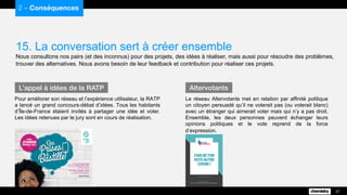 15. La conversation sert à créer ensemble
Nous consultons nos pairs (et des inconnus) pour des projets, des idées à réaliser, mais aussi pour résoudre des problèmes,
trouver des alternatives. Nous avons besoin de leur feedback et contribution pour réaliser ces projets.
2 – Conséquences
27
Pour améliorer son réseau et l’expérience utilisateur, la RATP
a lancé un grand concours-débat d’idées. Tous les habitants
d’Île-de-France étaient invités à partager une idée et voter.
Les idées retenues par le jury sont en cours de réalisation.
L’appel à idées de la RATP
Le réseau Altervotants met en relation par affinité politique
un citoyen persuadé qu’il ne voterait pas (ou voterait blanc)
avec un étranger qui aimerait voter mais qui n’y a pas droit.
Ensemble, les deux personnes peuvent échanger leurs
opinions politiques et le vote reprend de la force
d’expression.
Altervotants
 