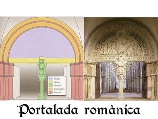 Portalada romànica
 