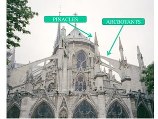Arcbotants

             PINACLES   ARCBOTANTS
 