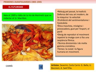 PRIMERES AVANTGUARDES 1905-1945

     EL FUTURISME
                                                       •Rebuig pel passat, la tradició.
Neix el 1909 a Itàlia de la mà de Marinetti que va     Defensa del nou art modern, de
redactar el 1r. Manifest.                              la màquina i la velocitat
                                                       •Prohibició del sentimentalisme i
                                                       l’anècdota
                                                       •Ètica masclista, misògina i
                                                       provocadora, gust per l’esport, el
                                                       perill
                                                       •Desig de reproduir el moviment
                                                       repetint la imatge com si fos una
                                                       seqüència fílmica.
                                                       •Tècnica divisionista i de molta
                                                       gamma cromàtica.
                                                       •Temes: la ciutat i la figura
                                                       humana en moviment.




  CARRÀ                                          Artistes: Severini, Carlo Carrà. G. Balla, U.
                                                 Boccioni, A. Sant’Elia.
 