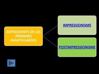IMPRESSIONISME
ANTECEDENTS DE LES
    PRIMERES
  AVANTGUARDES
                     POSTIMPRESSIONISME
 