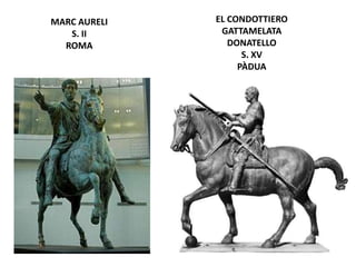 L’ESCULTURALA BELLESA:HARMONIAPROPORCIÓEQUILIBRISIMETRIACOMPOSICIONS TANCADESNATURALISME IDEALITZATEL COS HUMÀ COM A MESURA DE TOTES LES COSESL’ART COM A MÍMESI DE LA NATURALESABELLESA IDEALITZADA D’ACORD AMB ELS CÀNONS CLÀSSICS