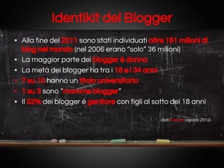 Identikit del Blogger
• Alla fine del 2011 sono stati individuati oltre 181 milioni di
blog nel mondo (nel 2006 erano “solo” 36 milioni)
• La maggior parte dei blogger è donna
• La metà dei blogger ha tra i 18 e i 34 anni
• 7 su 10 hanno un titolo universitario
• 1 su 3 sono “mamme blogger”
• Il 52% dei blogger è genitore con figli al sotto dei 18 anni
(dati Nielsen agosto 2012)

 