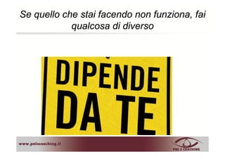 Se quello che stai facendo non funziona, fai
qualcosa di diversoqualcosa di diverso
 