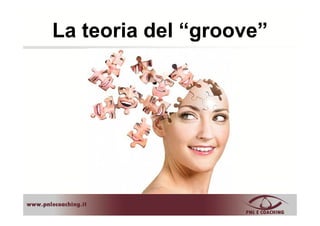 La teoria del “groove”La teoria del groove
 