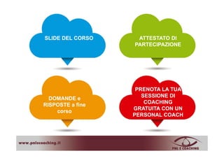 ATTESTATO DI
PARTECIPAZIONE
SLIDE DEL CORSO
PARTECIPAZIONE
PRENOTA LA TUA
SESSIONE DI
DOMANDE
SESSIONE DI
COACHING
GRATUITA CON UN
PERSONAL COACH
DOMANDE e
RISPOSTE a fine
corso
PERSONAL COACH
 