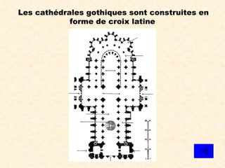 Les cathédrales gothiques sont construites en forme de croix latine   