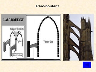 L’arc-boutant 