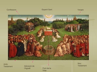 Esperit Sant Verges Confessors Font de la Vida Adoració de l’Agnell Antic Testament Nou Testament 