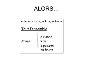 ALORS… « Le », « La », « L’ », « Les » Tout l’ensemble la viande J’aime   l’eau le poisson les fruits 