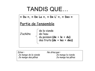 TANDIS QUE… « Du », « De La », « De L’ », « Des » Partie de l’ensemble de la viande J’achète de l’eau du poisson  (de + le = du) des fruits  (de + les = des) Dites :   Ne dites pas :  Je mange de la viande  Je mange la viande Je mange des pâtes  Je mange les pâtes 