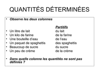 QUANTITÉS DÉTERMINÉES Observe les deux colonnes Partitifs Un litre de lait du lait Un kilo de farine de la farine Une bouteille d’eau de l’eau Un paquet de spaghettis des spaghettis Beaucoup de sucre du sucre Un peu de crème de la crème Dans quelle colonne les quantités ne sont pas définies ? 