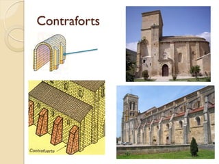 Contraforts
 